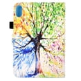 thumbnail image 4 of Mantto iPad 10th Generation Case 10.9", Cute Patterned Slim Multi-Angle Viewing Folio Magnetic Stand Wallet Card Slot with Auto Sleep Wake Smart Cover for 10.9” iPad 10th Gen 2022, Colorful Tree, 4 of 8