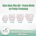 thumbnail image 4 of Wegreeco Washable Reusable Baby Cloth Pocket Diapers 6 Pack + 6 Bamboo Inserts (with 1 Wet Bag, Flowers), 4 of 7