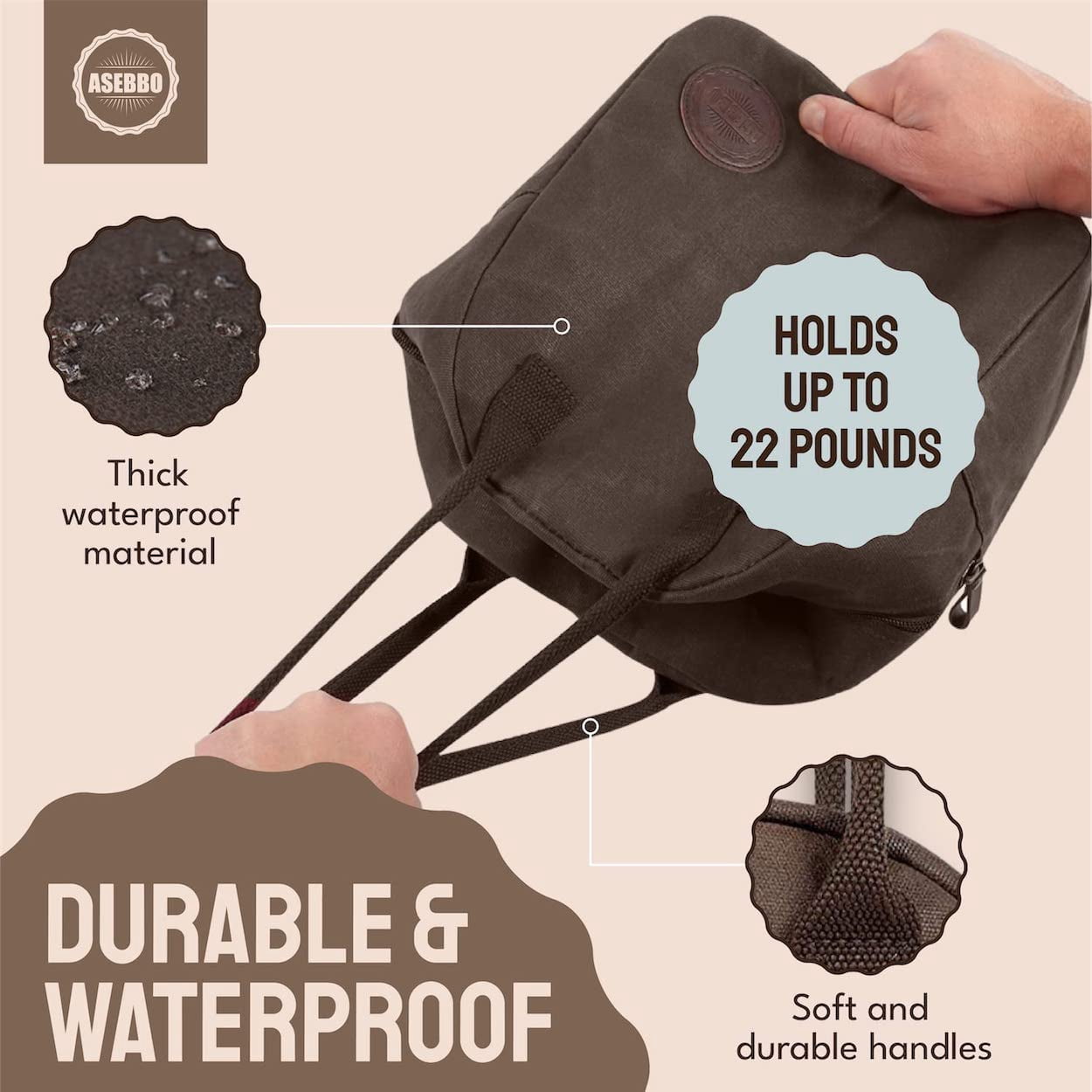 ASEBBO Original Lunch Tote – 10L Reusable Lunch Bag - Insulated Waxed Canvas  (Chocolate Brown)