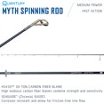thumbnail image 5 of Quantum Myth Spinning Fishing Rod, 7-Foot 6-Inch, 1-Piece, Medium Power, Fast Action Rod, HXS30 Graphite Blank, Seaguide Line Guides, Fuji DPS Reel Seat, Cork Handle, Gray/Blue, 5 of 8