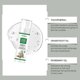 thumbnail image 3 of Hair Growth Serum Spray, Natural Hair Growth Spray With Biotin, Batana, Rosemary, and Castor Oil, Scalp Care Treatment, Thinning Hair Regrowth Thicken, 3 of 5