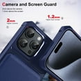 thumbnail image 3 of ELEHOLD for iPhone 14 Plus Case, PU Leather Magnetic Button Closure Credit Card Holder Slots Stand Function Wallet Shock-Absorbent Shockproof Phone Case for iPhone 14 Plus ,Darkblue, 3 of 6