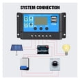 thumbnail image 3 of 50A 60A PWM Solar Charge Controller 12V/24V Solar Regulator USB 5V Panel Battery Regulator Intelligent LCD Display Solar System ,Safe to Use, 3 of 6