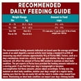 thumbnail image 3 of Purina ONE SmartBlend Large Breed Formula Chicken, Dry Dog Food 7kg, 3 of 9