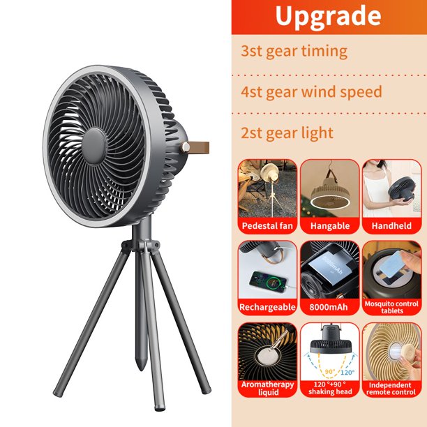 Ventilador eléctrico de 4 velocidades para acampar al aire libre, dispositivo con Control de mosquitos, USB, portátil, inalámbrico, de techo, Banco de energía, luz LED, 8000mAh Fivean unisex
