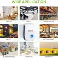thumbnail image 7 of Meuvax Electronic Pest Control Plug in for Roaches, Mice, Bugs, Rodents, Mosquitoes, Spiders, 4 Pack Indoor Home Kit, 7 of 7