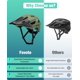 thumbnail image 2 of Casco de bicicleta de montaña Favoto Dual Shell, ligero, verde, 2 of 7