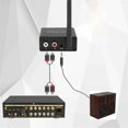 thumbnail image 4 of Old amplifier upgrade Bluetooth receiver version 5.3 U disk, 4 of 5