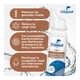 thumbnail image 5 of Stérimar Solución Fisiológica Nasal Cobre 100 ml. Auxiliar en Infecciones Respiratorias. Tu Aliado Contra el Resfriado. Uso de 10 a 15 Días, 5 of 9
