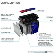 YTX12-BS 12V 10AH Battery for Suzuki VL800 Boulevard C50 01-14
