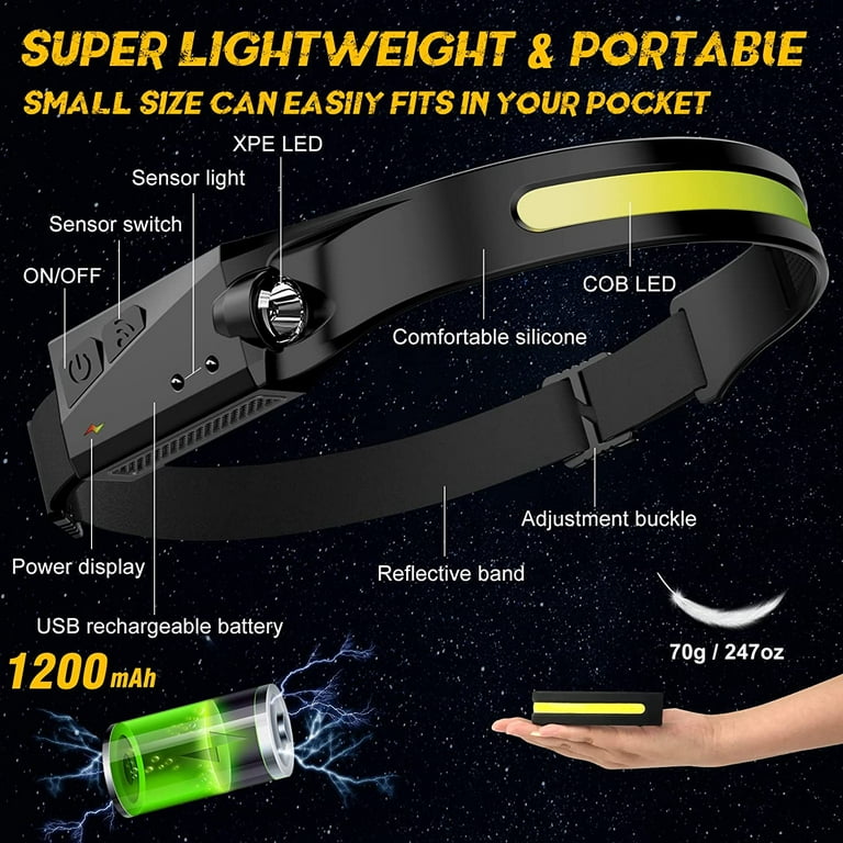 LED Headlamp Rechargeable Flashlight, 2-Pack 230° Wide Beam