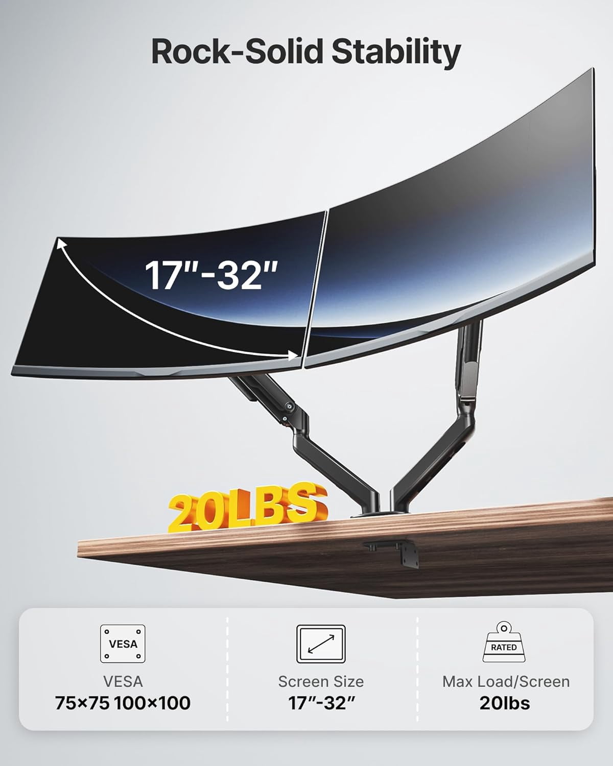 Dual Monitor Stand for Desk, 17-32 Inch Mechanical Spring Dual Arm, Heavy Duty Steel Adjustable Monitor Mount, Full Motion VESA 75x75/100x100, C-Clamp & Grommet, Holds  to 20 lbs Each