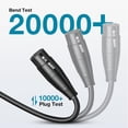 thumbnail image 3 of Cables de micrófono XLR InnoGear de 15 pies, paquete de 2, macho a hembra, 3 of 7