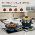 thumbnail image 6 of MCQ 17 Pcs Nonstick Cookware Set Pots and Pans, Non-toxic with Stay-Cool Handles for Kitchen, Black, 6 of 8