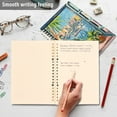 thumbnail image 4 of FORMRS 1-Subject Spiral Notebook 8" x 5" College Ruled 60 Refillable Sheet A5 Hard Cover, Blue Sea Boat, 4 of 7