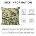 thumbnail image 5 of PRATYUS Chinoiserie Pillow Covers,Flower and Bird Throw Pillow Cover Chinoiserie Decor Outdoor Pillows Suitable for Couch Pillows Living Room Bedroom 20x20in, 5 of 5