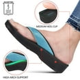 thumbnail image 2 of Aerothotic Aislynn Arch Supportive Summer Women’s Flip Flops, 2 of 6