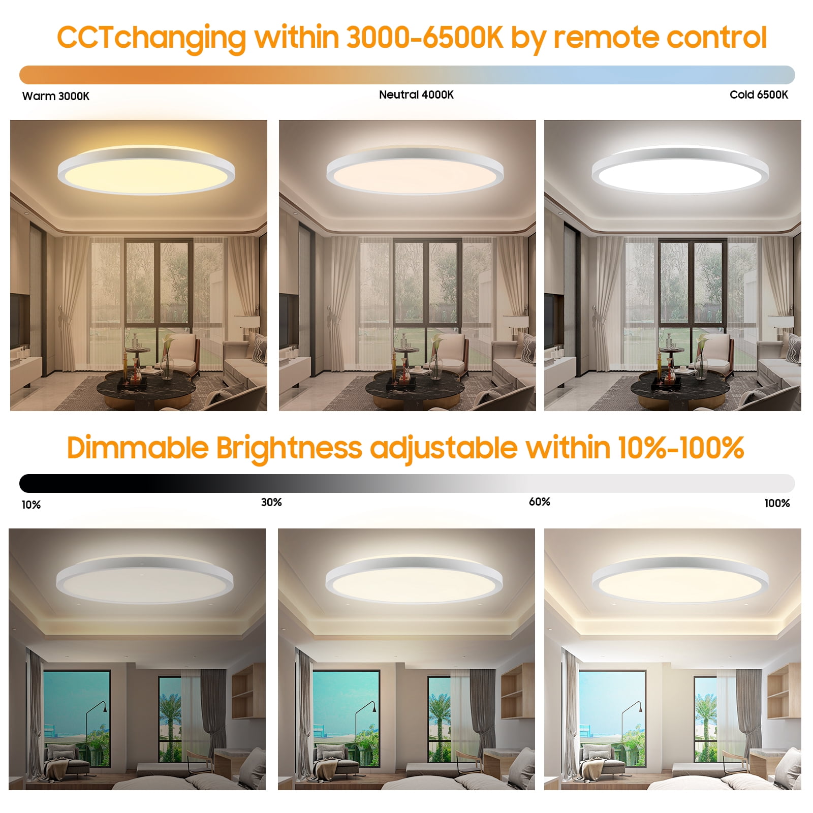 Bright Dimmable LED Flush Mount 12 Inch 24W RGB 3200lm 3000-6500K Ceiling Light With Remote Control For Bedroom Living Room