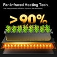 thumbnail image 7 of VIVOSUN Durable Waterproof Seedling Heat Mat Warm Hydroponic Heating Pad 48" x 20.75", 7 of 7