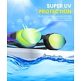 thumbnail image 3 of Adult Swim Goggles,3 Pack Swimming Goggles for Swimming,Goggles Swimming for Woman and Men,Anti Fog Swim Goggles, 3 of 6