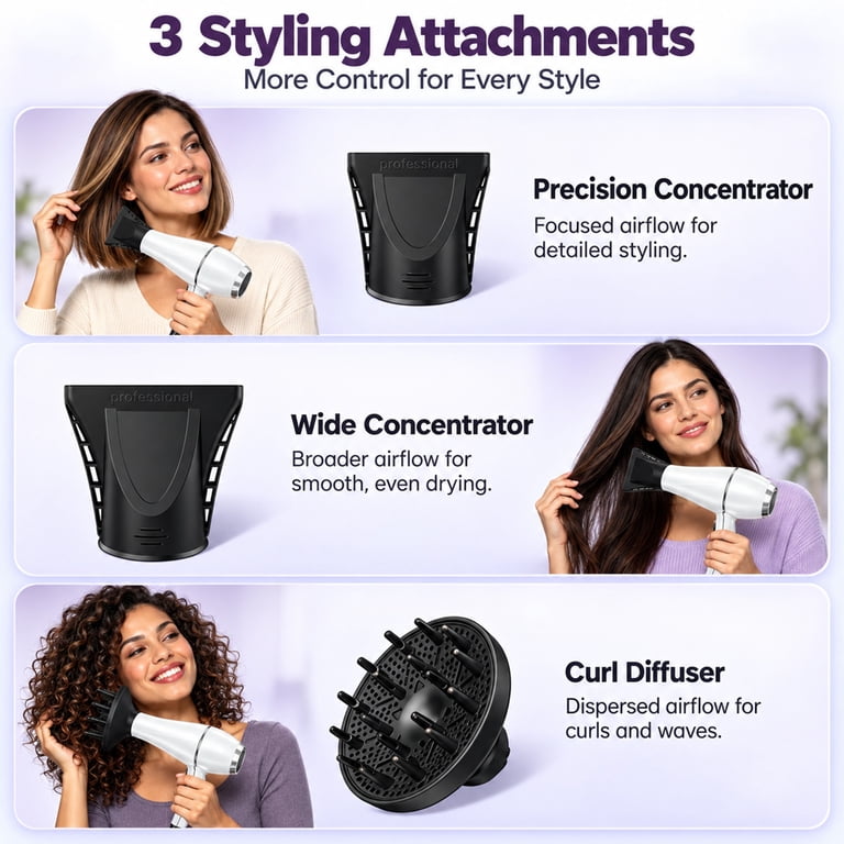 Nexpure Salon Hair Dryer, 1875W Ionic with Diffuser photo 6