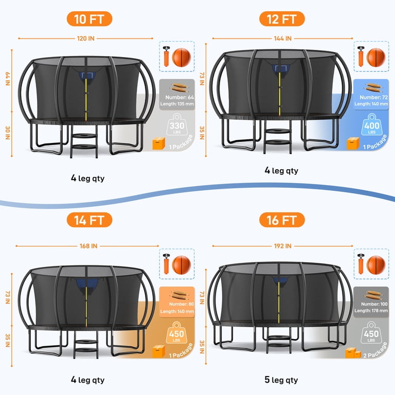 MERACH 14FT Pumpkin Outdoor Trampoline with Safety Enclosure Net