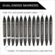 thumbnail image 2 of SANFORD / PRISMACOLOR NEWELL BRANDS DISTR LLC SA3622, 2 of 7