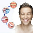 Aisiwm 4pcs Night Mouth Guard Gum Shield For Bruxism Teeth Protector we-are-tracking-every-race-by-cyber-we-are-watching-mike-lindell