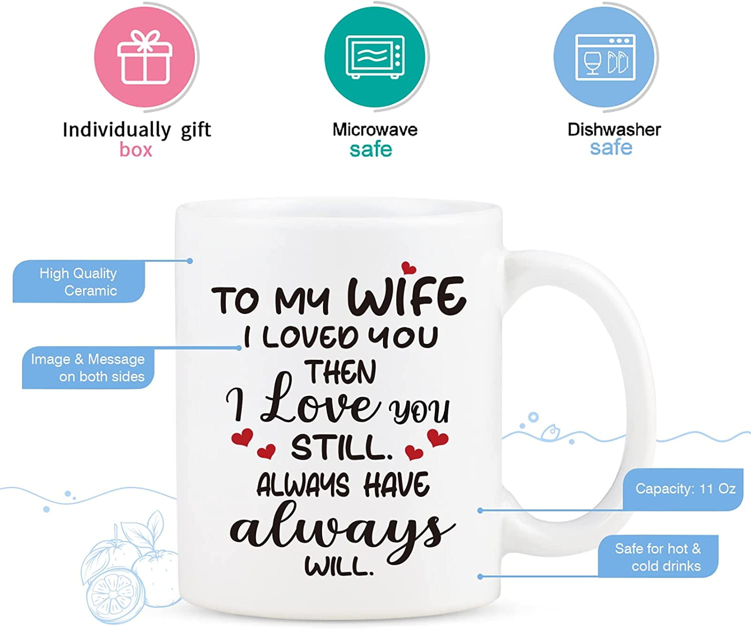 AMRIU Wife Yoda Best Novelty Gift Mug Wife Gifts Mug Xmas Present 11oz,Wedding Gift for Wife,gift for My Wife for Christmas,Valentines Day Gifts for