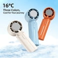 thumbnail image 3 of ICQOVD Desktop Fan Semiconductor Handheld Fan with Ice Ceramic Cooling,Usb Rechargeable Mini Fan Hands-Free for Outdoor Work, 3 of 8