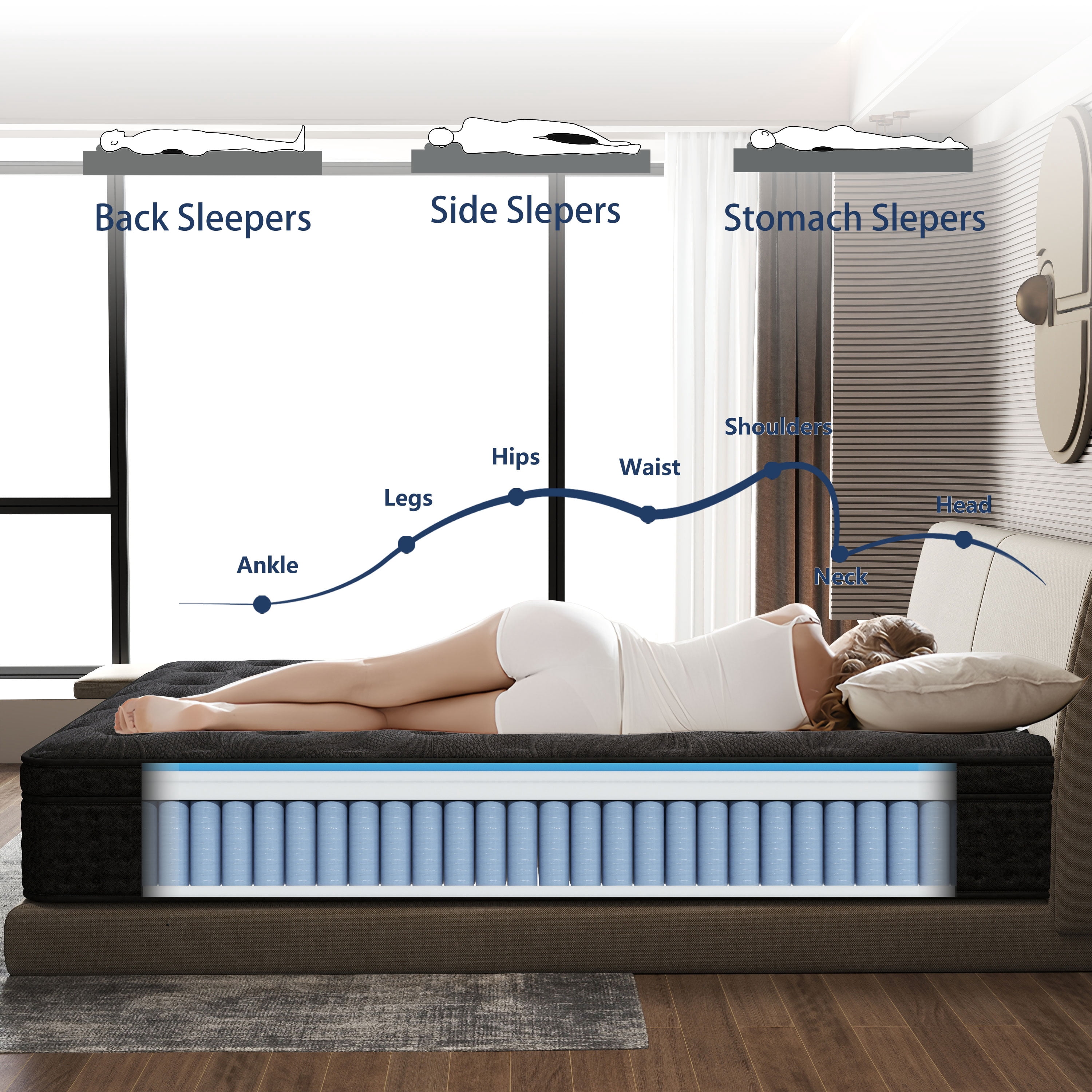 Zekbip 12 inch King Mattress in a Box, Hybrid Gel Memory Foam with Individually Wrapped Pocket Coils, Medium Firm, Pressure Relief, Cooling Sleep Support for Adult