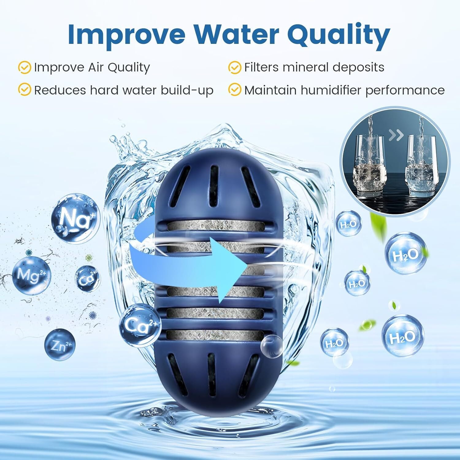 Demineralization Cartridge for HoMedics Ultrasonic Humidifiers: 20-Pack Demineralization Cartridges Filter Replacement, Filters Mineral Deposits, Prevents Hard Water Build-Up, Purifies Water