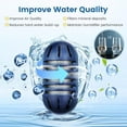 thumbnail image 2 of Cartucho desmineralizador para humidificadores ultrasónicos HoMedics: paquete de 16 cartuchos desmineralizadores. Reemplazo de filtro. Filtra depósitos minerales, previene la acumulación de agua dura, 2 of 8