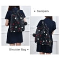 thumbnail image 4 of FORMRS Women's Travel Backpack Purse Anti-Theft Hidden Pockets Casual Shoulder Bag, Blue Stars Pattern, 4 of 7