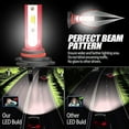 thumbnail image 2 of For FORD SPECIAL SERVICE POLICE SEDAN 2014-2018 9012 HIR2 LED Headlight Conversion Kit High / Low Beam Bulbs 6000K 60W 12000LM CSP, 2 of 7