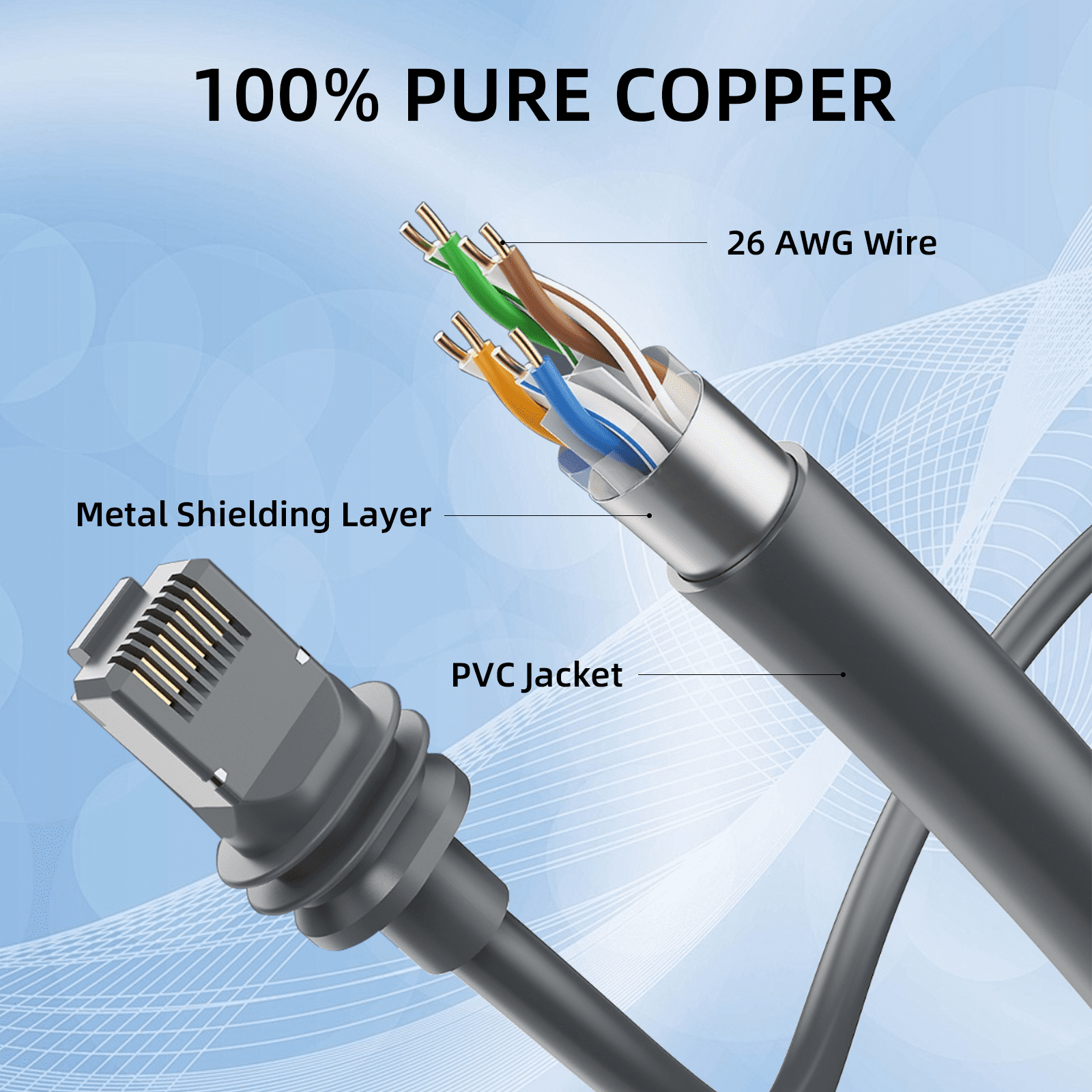 Starlink Cable Gen 3 Cable 30FT, High-Speed  Gen 3 Cable for Satellite Starlink Standard V3, Waterproof Replacement Starlink Ethernet Cable Satellite Internet Kit Outdoor