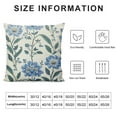 thumbnail image 5 of MLJA Blue Floral Block Print Pillow Covers Light Blue Green Chinoiserie Flowers Birds Decorative Pillows Outdoor Farmhouse Cushion Case Pillowcase for Sofa Bed Room Decor, 5 of 5