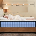 thumbnail image 6 of Queen Size 12 inch Mattress, Gel Memory Foam & Pocket Coils Hybrid Mattress, Body Contouring & Motion Isolation, Medium Firm, Mattress in a Box, 6 of 9