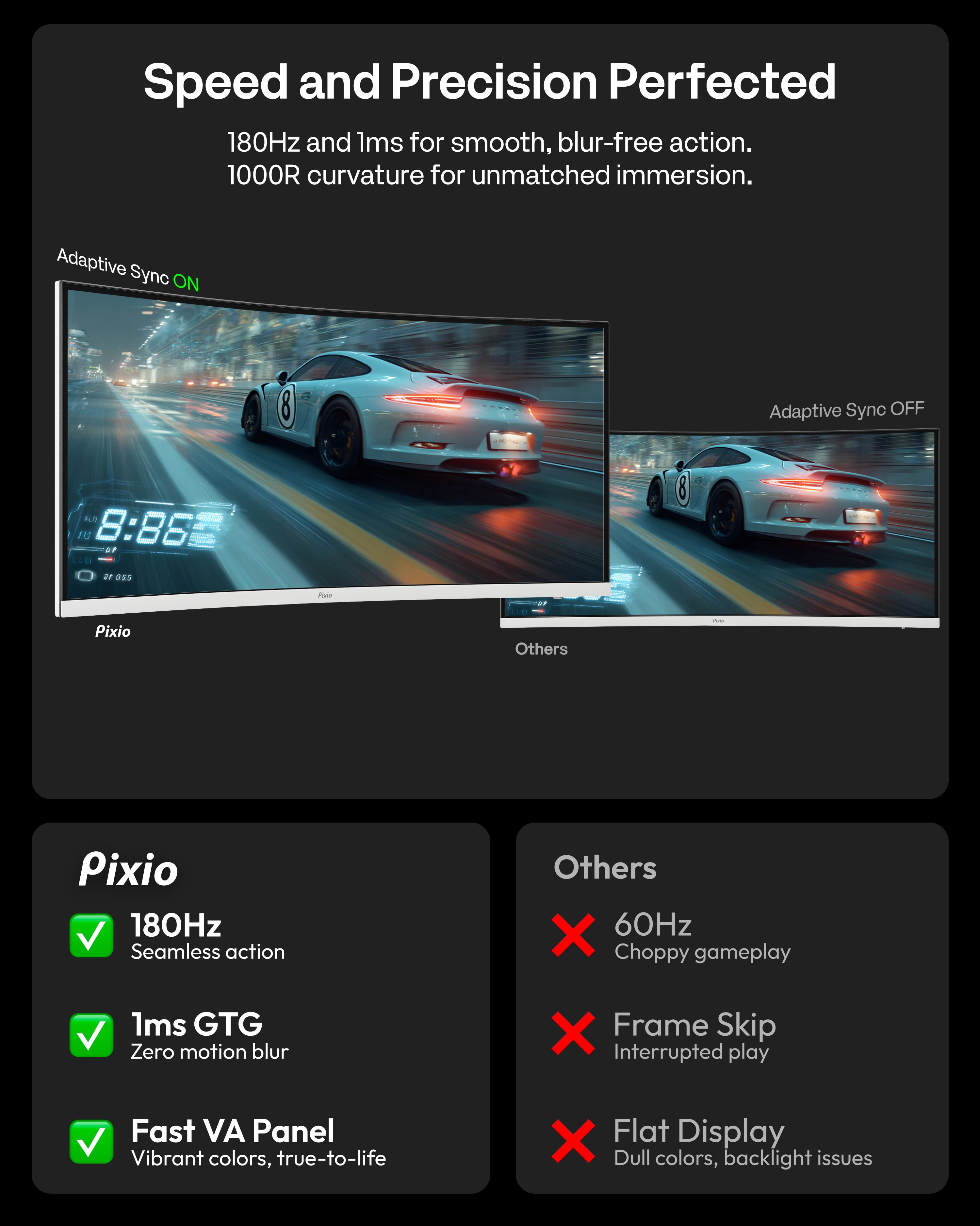 Pixio PXC348C Neo White 34" 180Hz Refresh Rate UWQHD 1440p Ultrawide Resolution 1000R Curve Fast VA Panel 1ms Response Time USB-C Displayport 65W Charging Adaptive Sync HDR Curved Gaming Monitor
