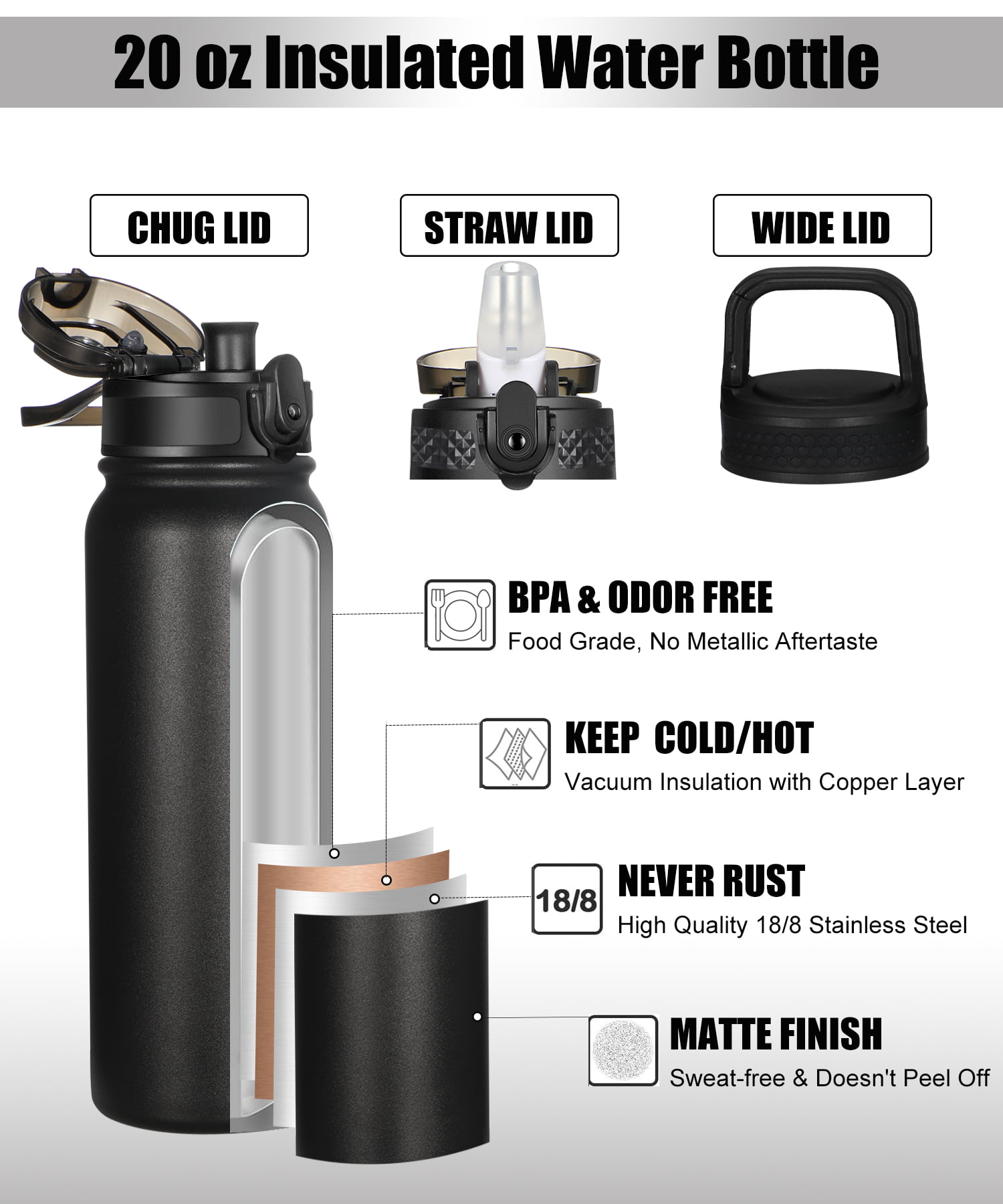  Oldley Insulated Water Bottle, 20oz Stainless Steel Water Bottle  for Sports and Travel,Double Walled Vacuum Bottles for Kids &  Adults,Crescent Lid,Black : Everything Else