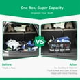 thumbnail image 5 of Oasser Trunk Organizer for SUV Car Container Waterproof Cargo Storage Multi-compartments Collapsible Durable Box, 5 of 5