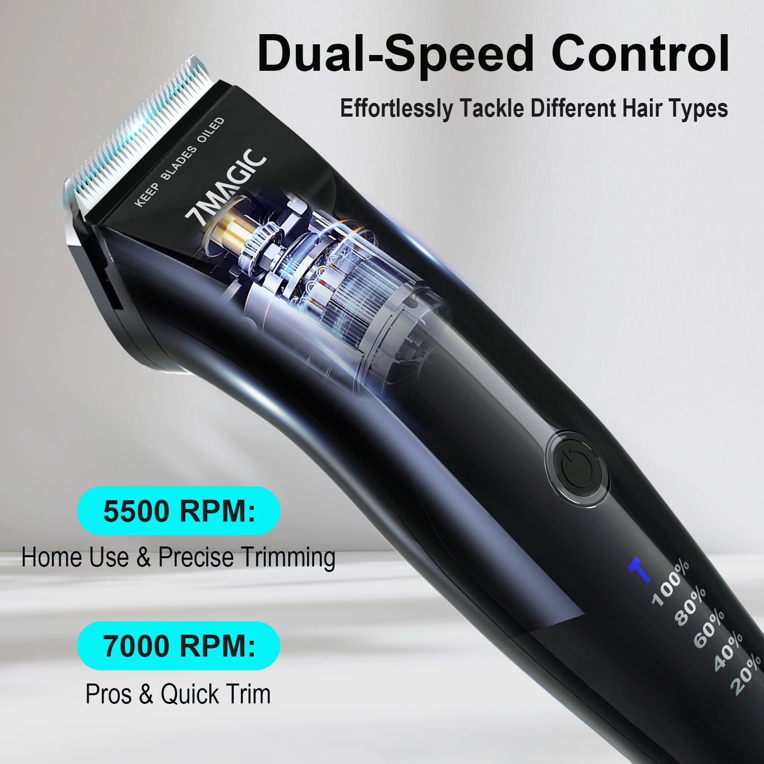 Professional Hair Clippers for Men Outliner Grooming Beard Trimmer Close  Cutting Salon Cordless Rechargeable Quiet With Swift Scissor,Cord And  Cordless Shavers (SD-888) price in Saudi Arabia | Amazon Saudi Arabia |  supermarket