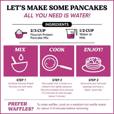Flourish Mix Pancake Birthday Cake 16 oz (Pack of 8)