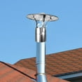 thumbnail image 4 of OULII chimney pipe cap chimney rain cover Chimney Equipment for Flue Pipe 1Set, 4 of 8