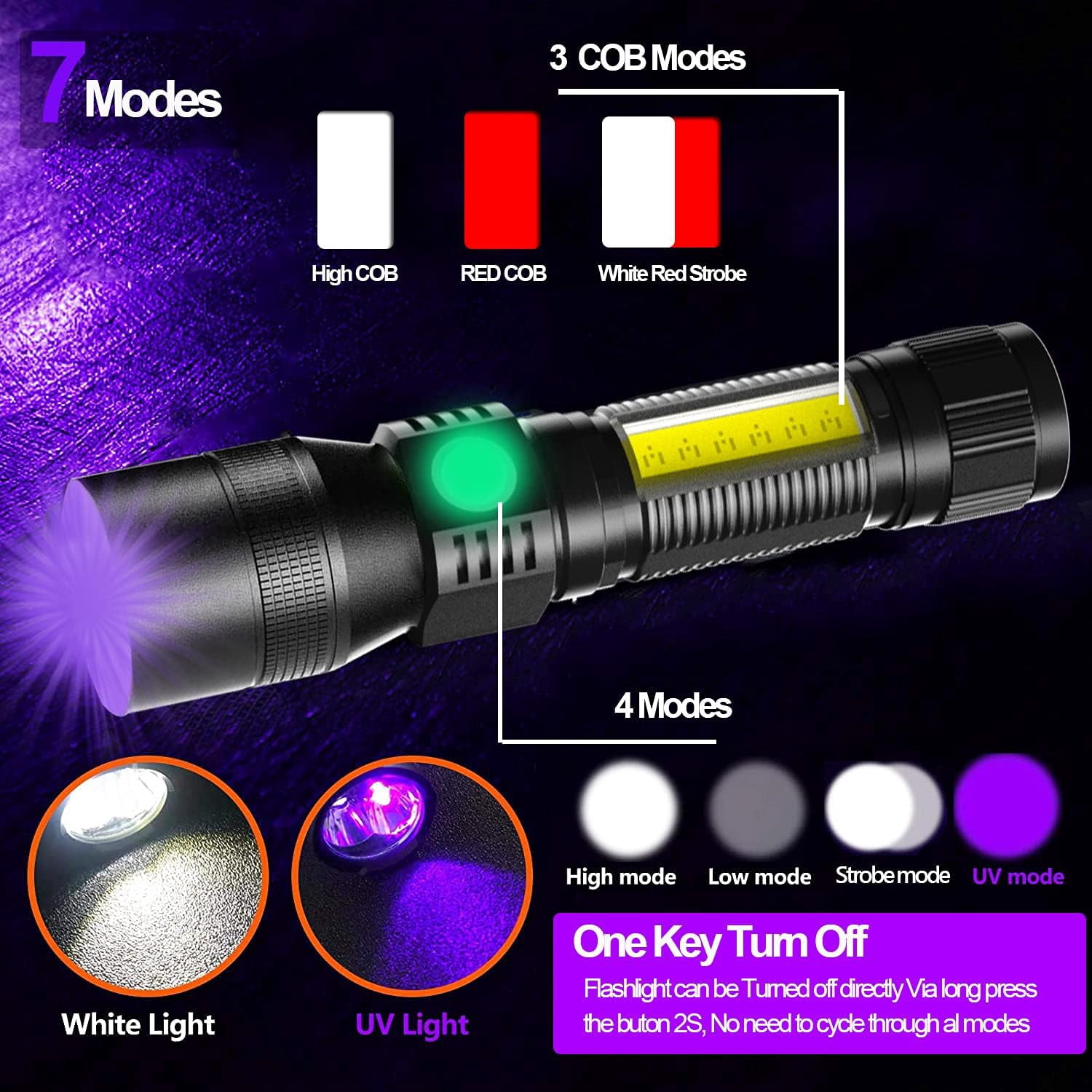 2000Lumen LED Light UV Flashlight, 3 in1 Super Bright Pocket with COB Flashlight for Pet Stains Detection,7Modes, IPX6 Waterproof,Zoomable for Camping,Hiking,Outdoor