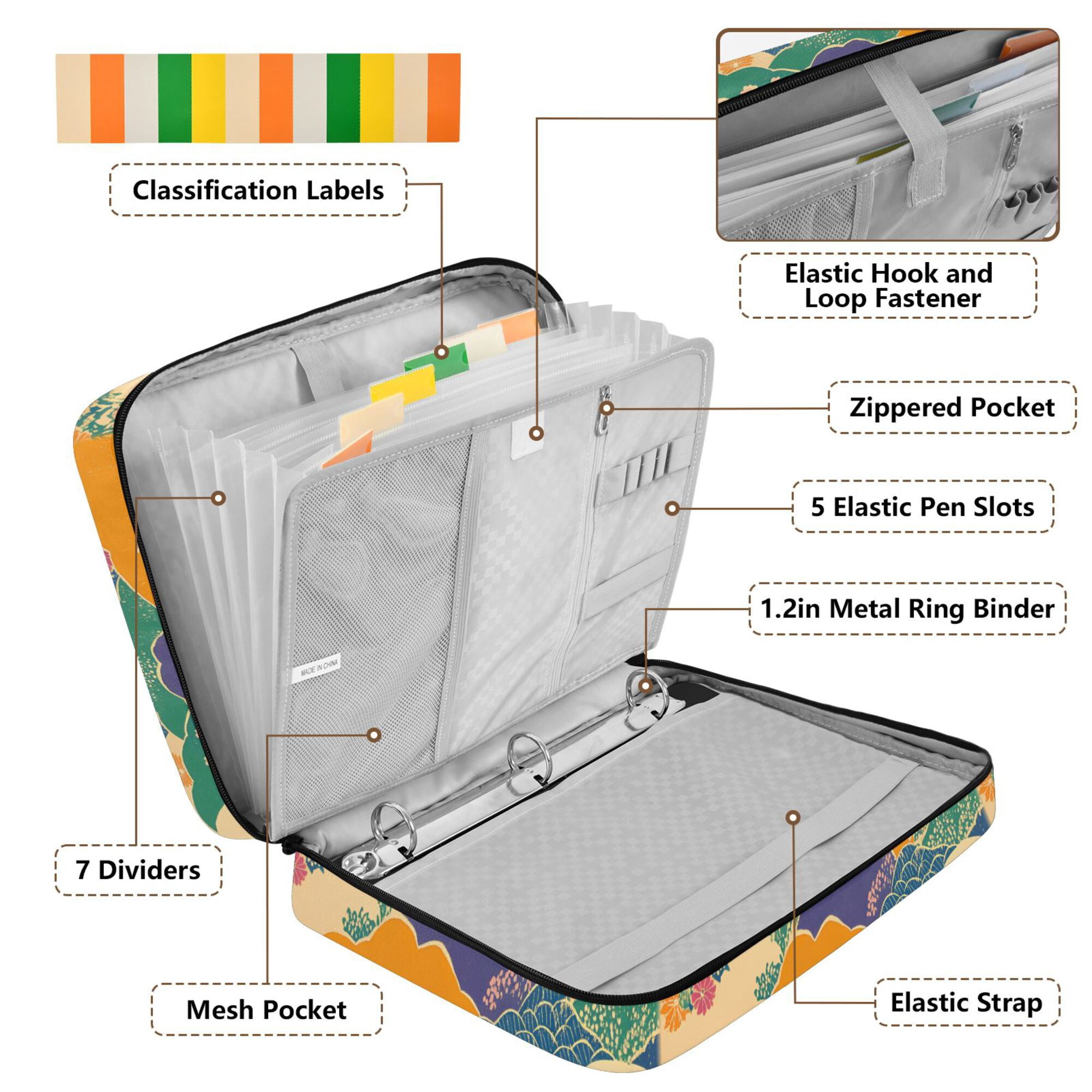 FORMRS Accordion File Folder A4 Size 7-Pocket Expanding Document Organizer Bag with 3 Ring Binder, Beige Floral Wave
