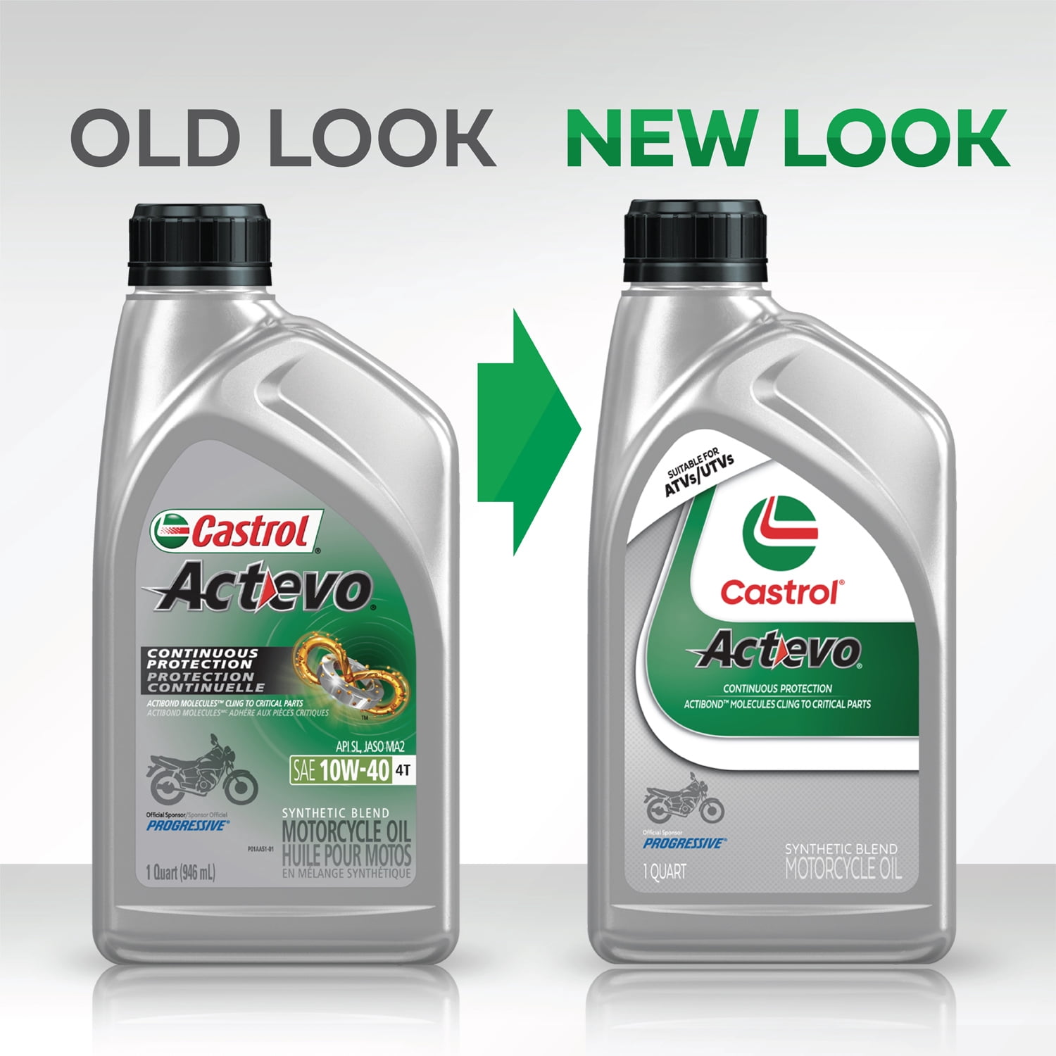 (2 pack) Castrol Actevo 4T 10W-40 Part Synthetic Motorcycle Oil, 1 Quart