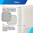 thumbnail image 3 of LEEYNEER WF813 Humidifier Wick Filter Replacement for EQWF813 4Pack, 3 of 5