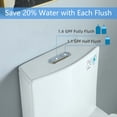 thumbnail image 4 of BARONAGE 1.1/1.6 GPF Dual Flush 1-Piece Elongated Toilet with Soft-Close Seat - Gloss White, Water-Saving, Modern, Stylish Design, 4 of 14