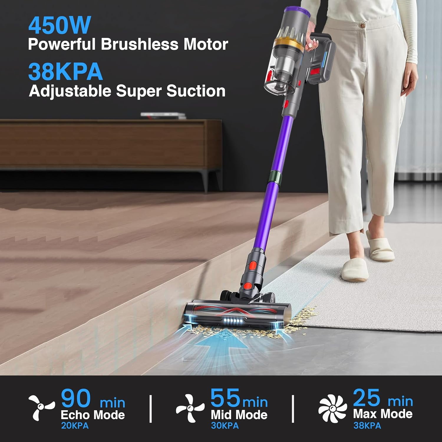 Cordless Vacuum Cleaner 38KPa/450W with Upto 90Mins Runtime | RFAQK Powerful Stick Vacuum Cleaner with 2 Hepa Filters-Wall Mounted-Touchscreen-Anti-Tangle Brush for Hardwood Floor-Carpet-Pet Hair